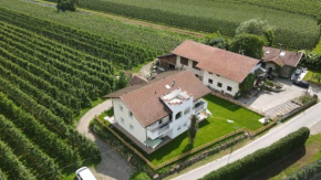 Gartnerhof